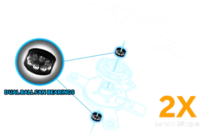 Dual-Ball Bearing-blæser illustration