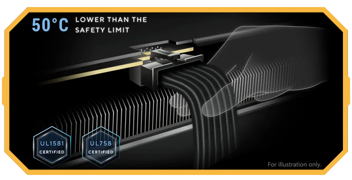 Illustration af hvordan ætsede kabler let bøjes