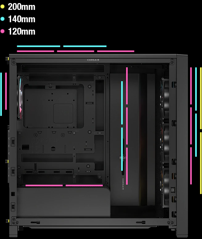 Illustration af kølemuligheder i Corsair Frame 4000D LCD